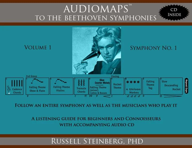 AudioMaps to the Beethoven Symphonies Vol. 1 Symphony No. 1